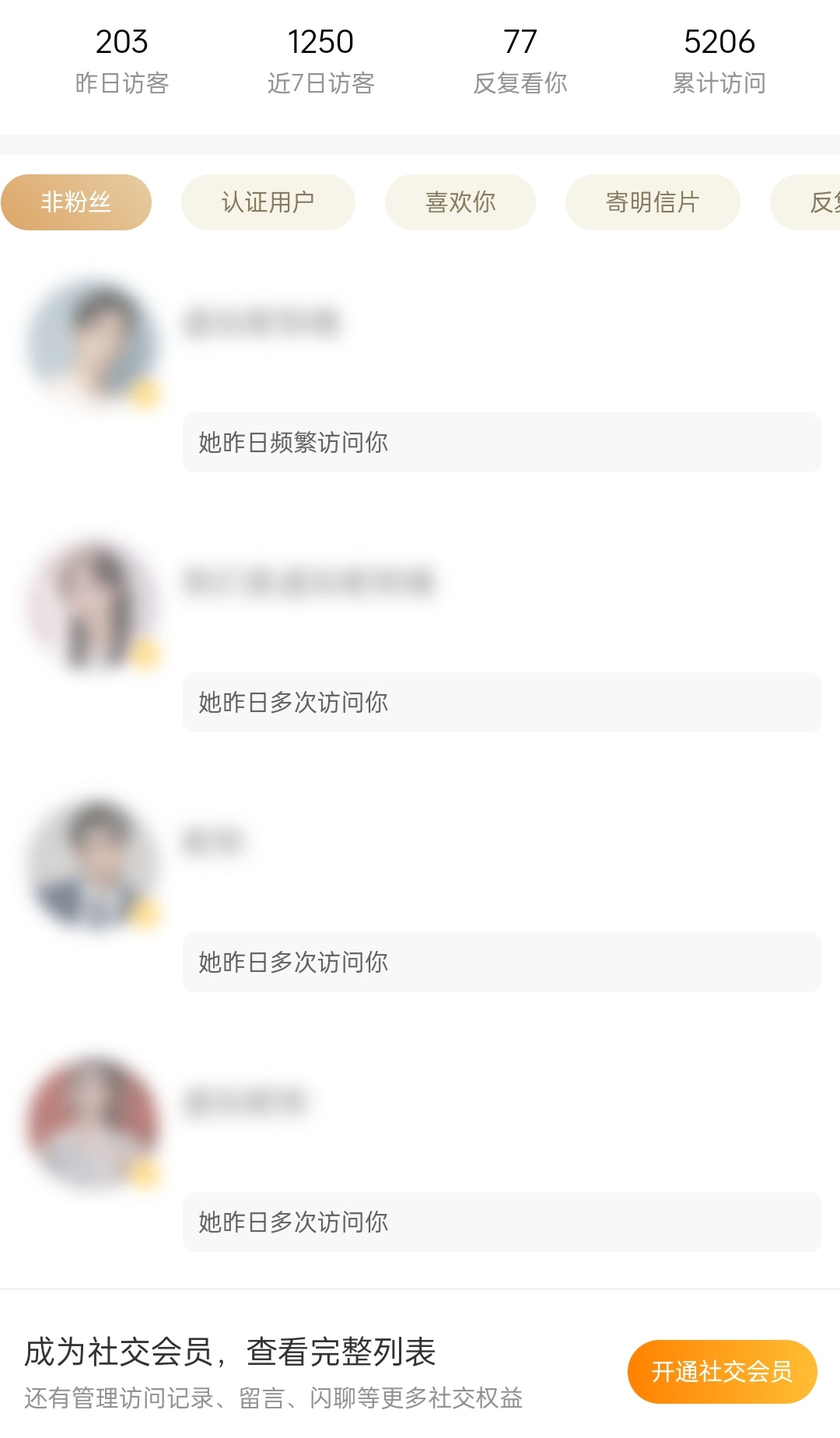 吗的 都踏马看不了谁来访问了 