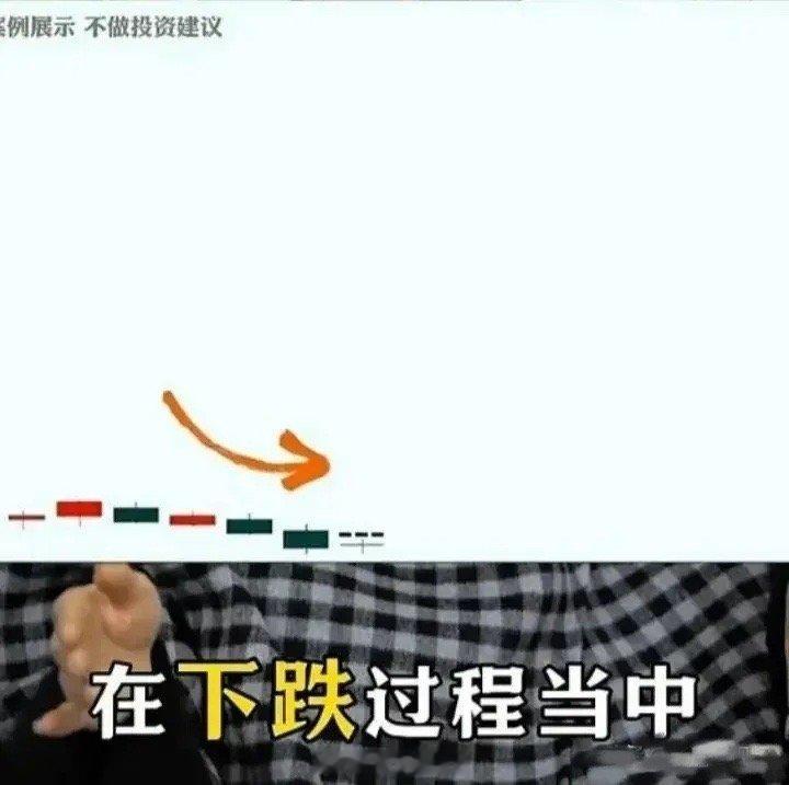 当您手中的股票图表上赫然显现出一颗十字星之时，务必予以高度重视。十字星，这一形态