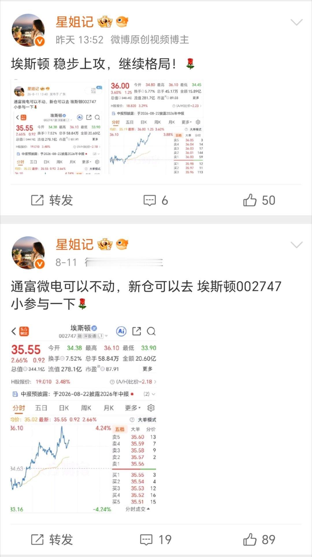 埃斯顿 002747 吃点肉 注意撤了！
