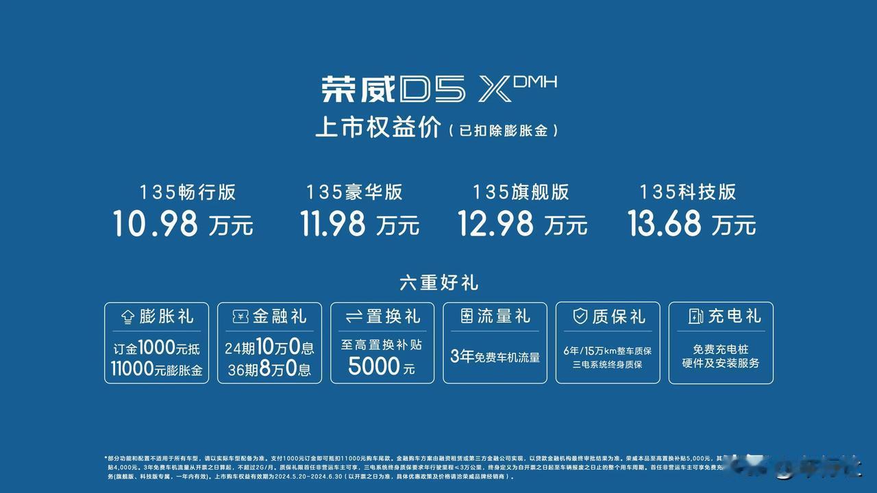 #荣威D5X DMH上市10.98万元起#10-15万级混动SUV市场有看头了，