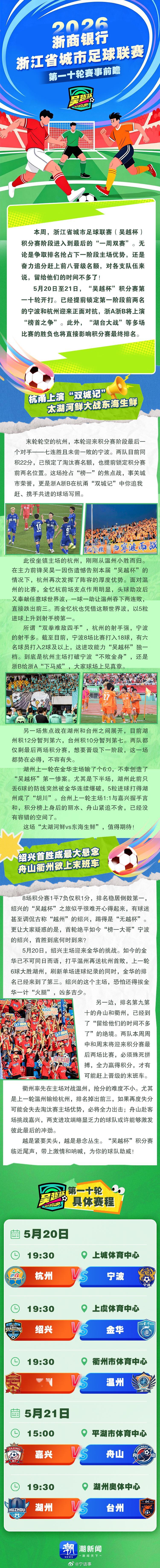 宁波征战吴越杯尽显热血体育风采 5月20日晚，浙江省城市足球联赛“吴越杯”小组赛