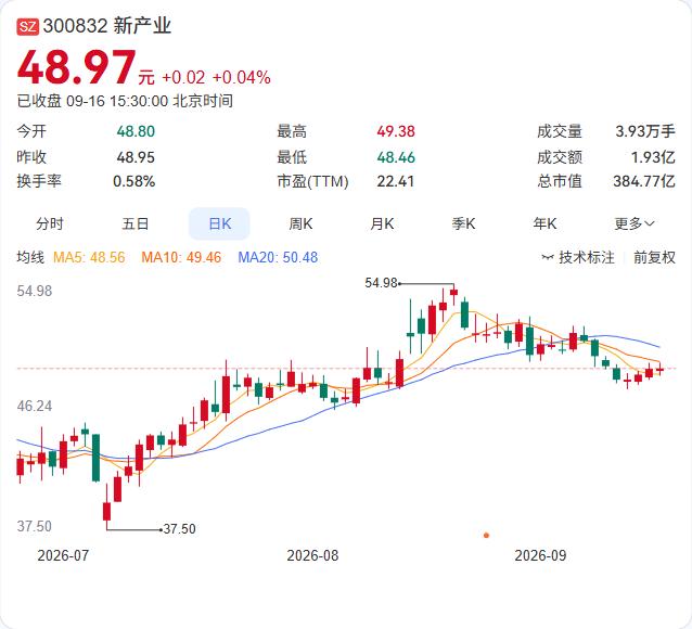 浦东两大国资投资平台合二为一了。

9月16日，浦东创投集团与浦东科创集团正式公