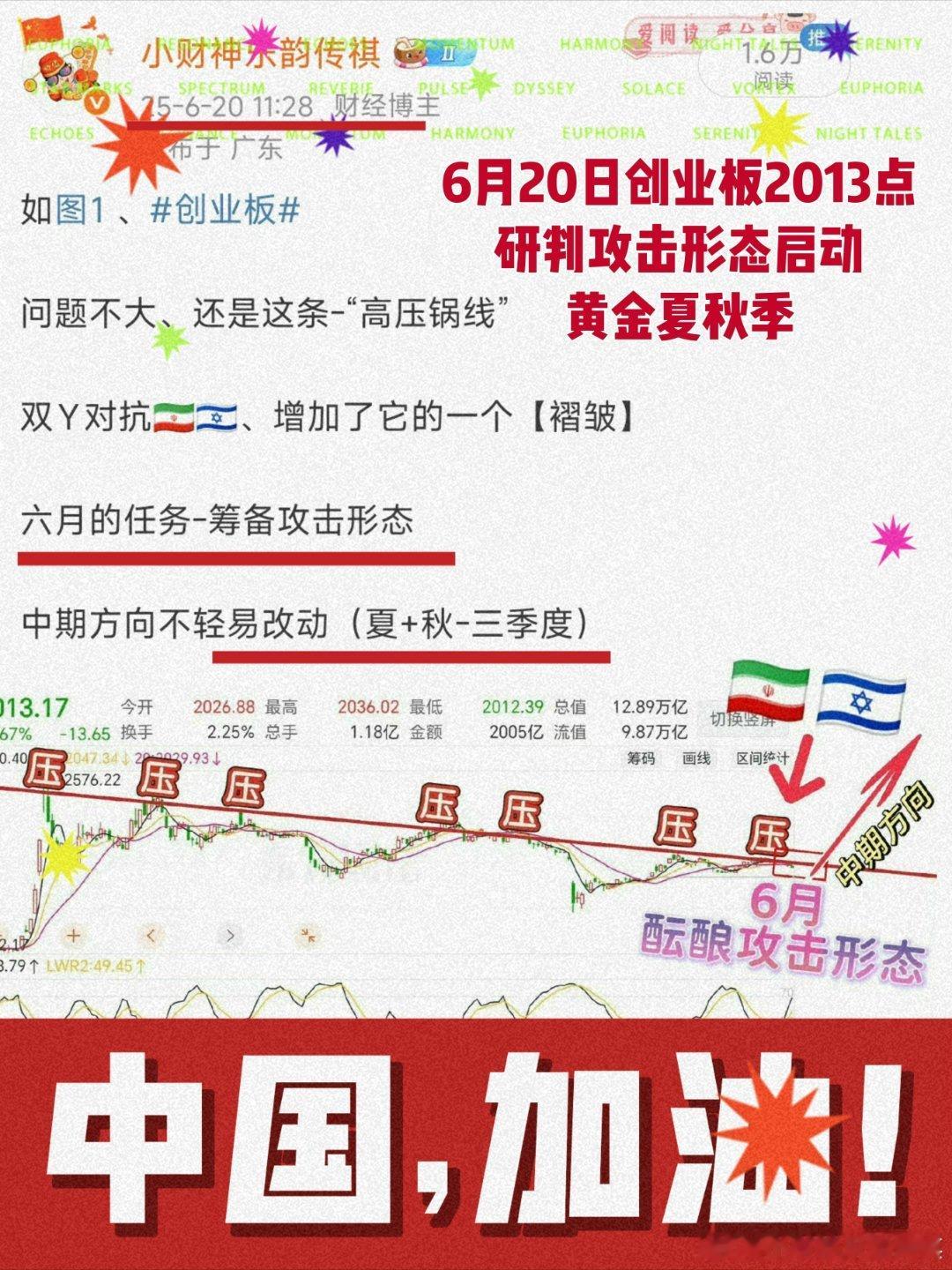 今日、4000家重挫、包括老登和部分科技还是维持这个观点：〔比上不足、比下有余、