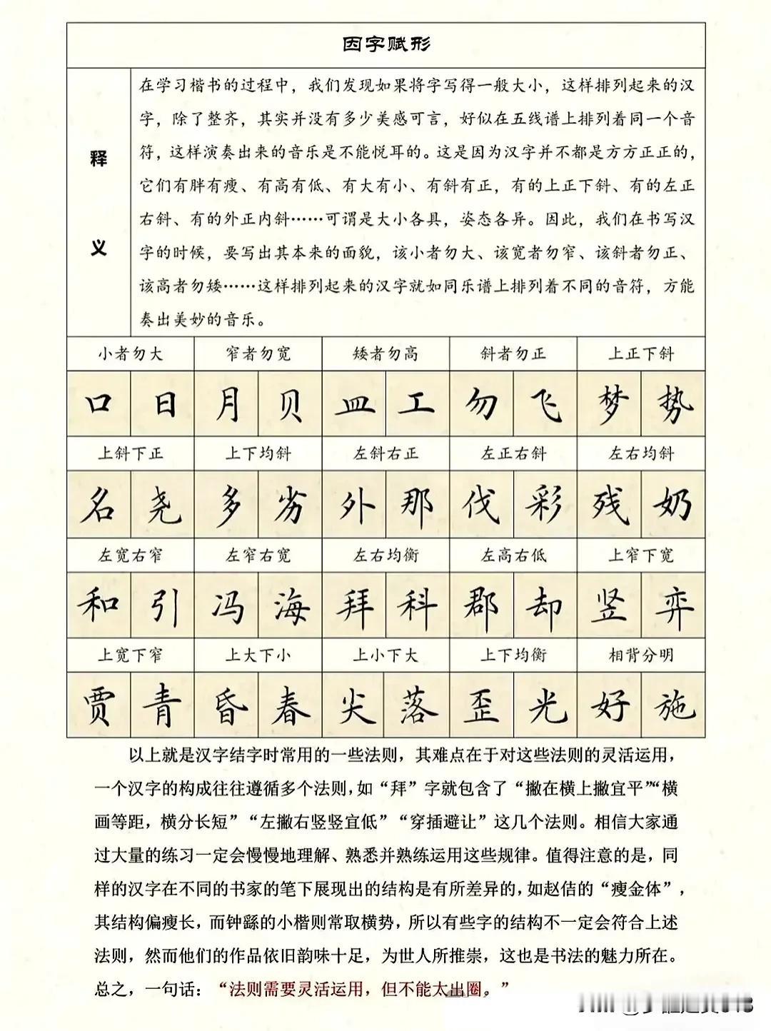 对初学的学生而言，如果能够照着“因字赋形”练字法练习，想必字形的改变应该会很快吧