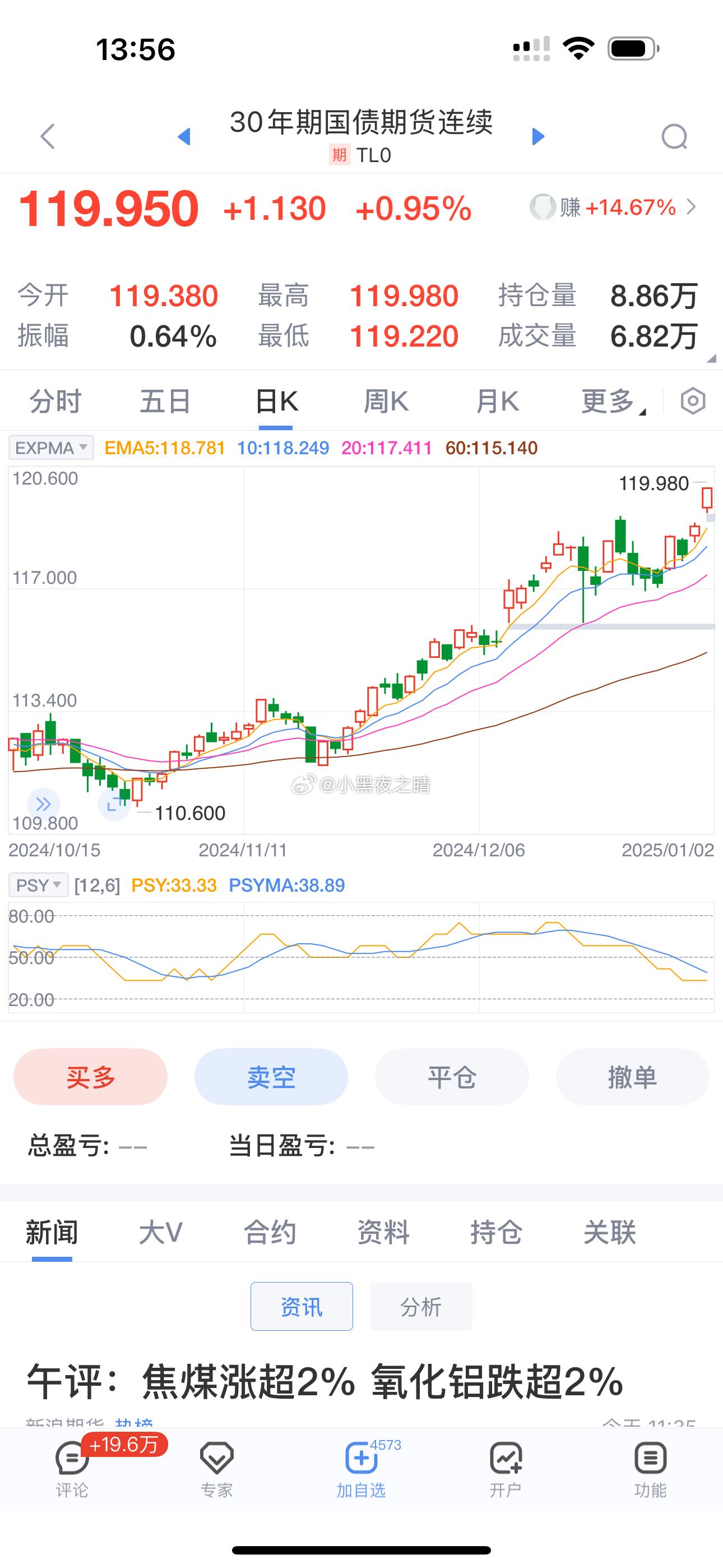 机构太疯狂了！央行直接出手，甚至处罚三家机构，也不能阻挡机构疯狂买债。今天债市再