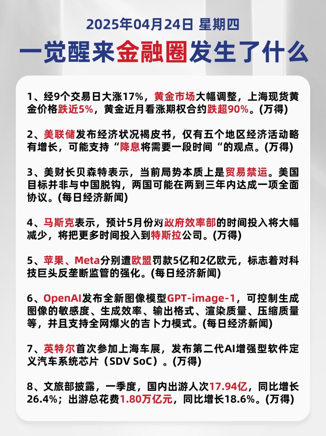一觉醒来金融圈发生了什么？04月24日信息差