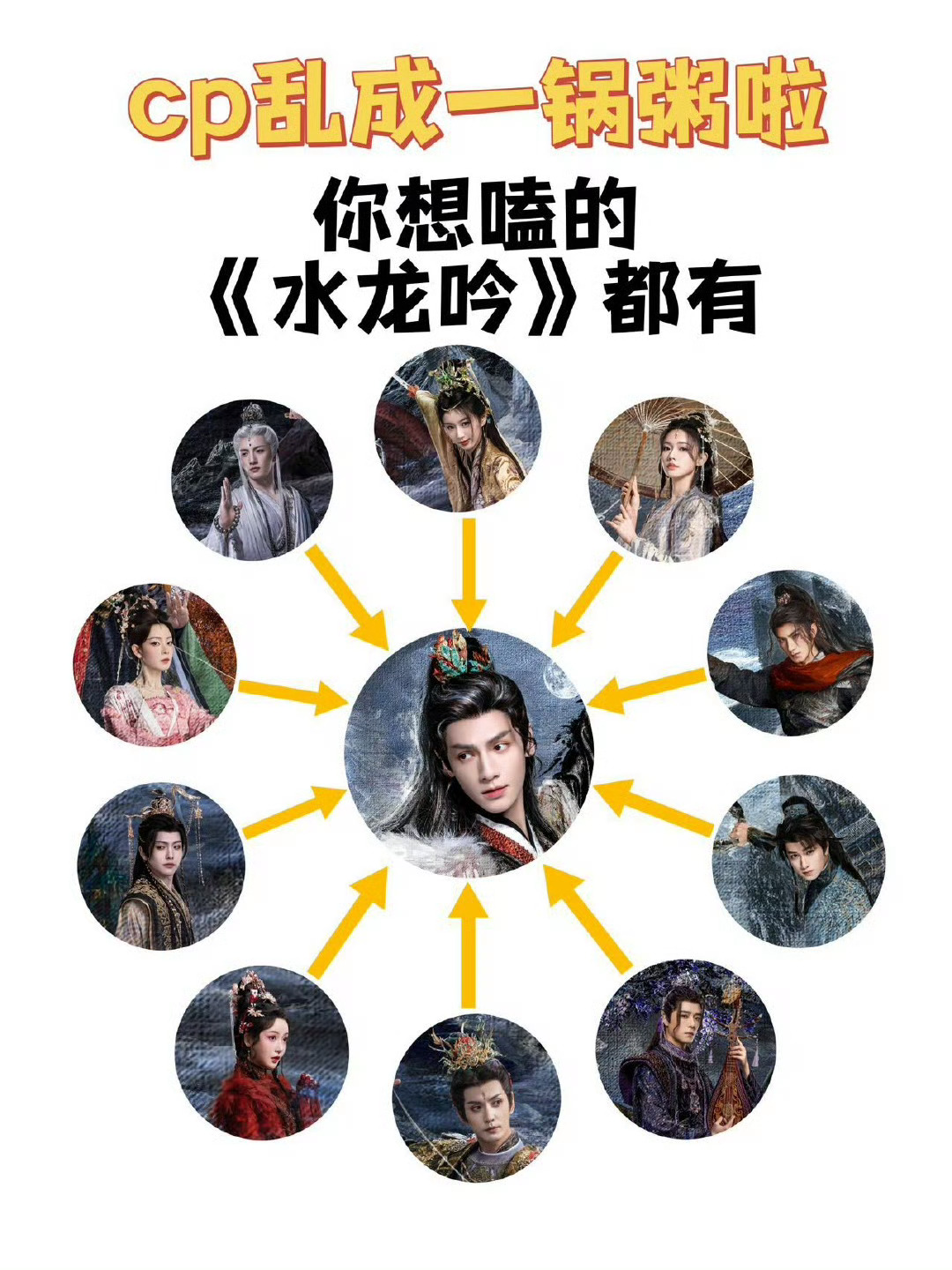 罗云熙新剧有10条CP线这部剧爱恨都集中在唐俪辞一个人身上 [心]古装剧就要这样