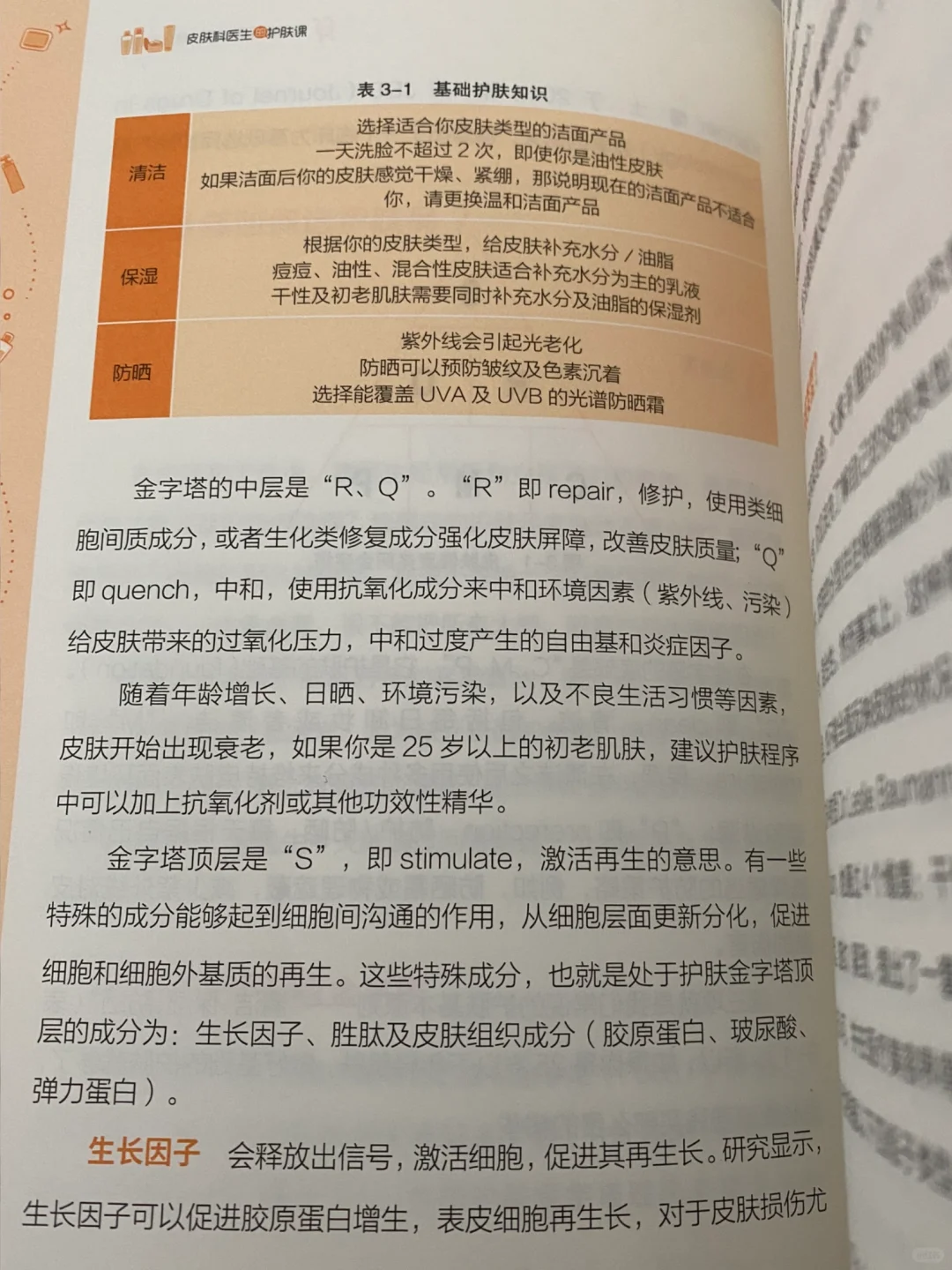 基础护肤知识