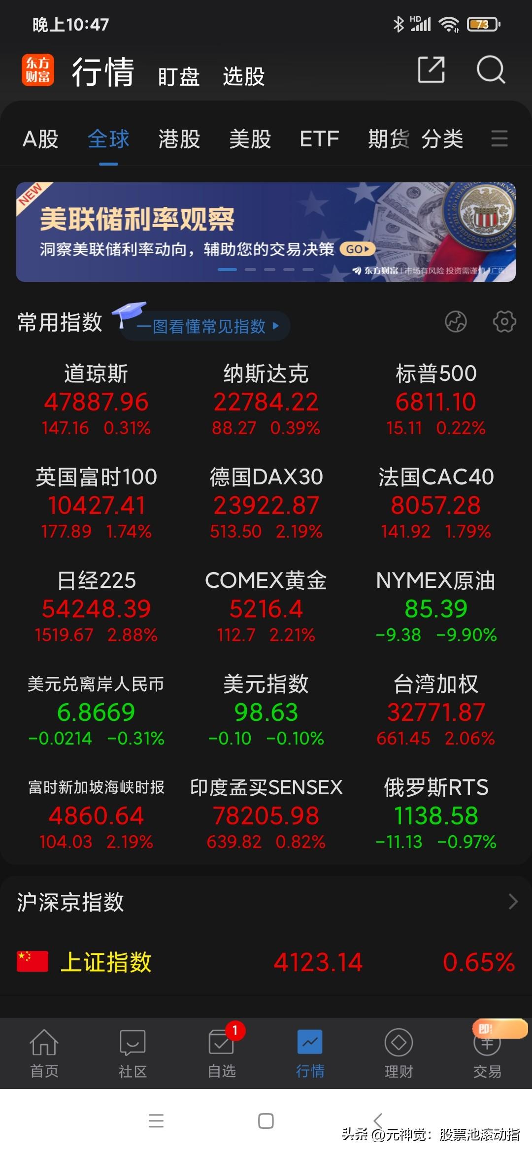 油价快速回落，中东局势迅速进入稳定状态，欧美股市稳定翻红；这些表象背后的真实逻辑