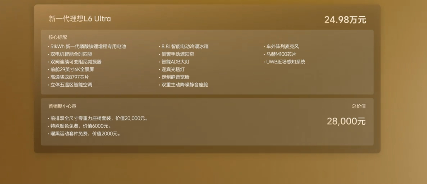 这次新一代理想L6只有Ultra一个版本，价格是24.98万元。诚意给的太足了新
