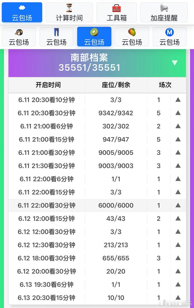 押南部档案首日热度6800～努努力吧，云包场挺多的 