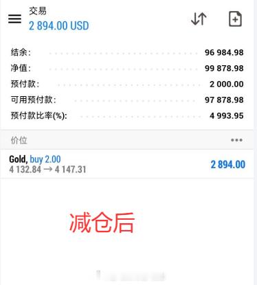 【提前布局-实盘指导分享】黄金提前4132多，成功抵达47，斩获150个点利润！