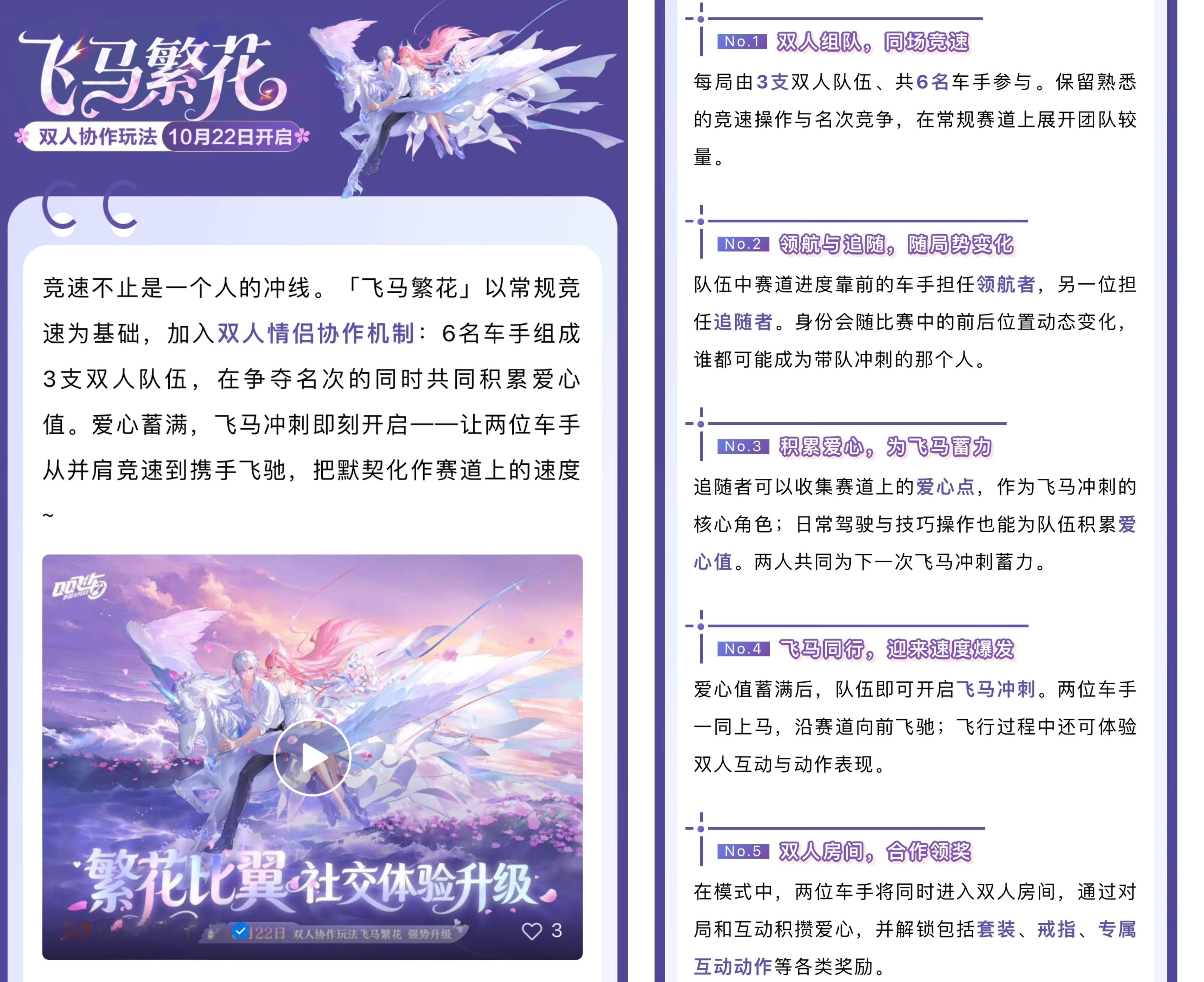 qq飞车手游[超话] 这个即将上线的飞华繁花模式不就是之前的心动邂逅升级版嘛！还