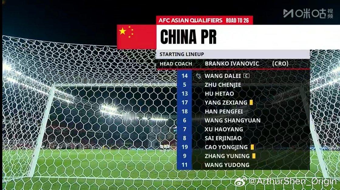 国足vs印尼 这算是国足目前能凑出来的最强阵容了，加油吧！这个客场气氛还是有点东
