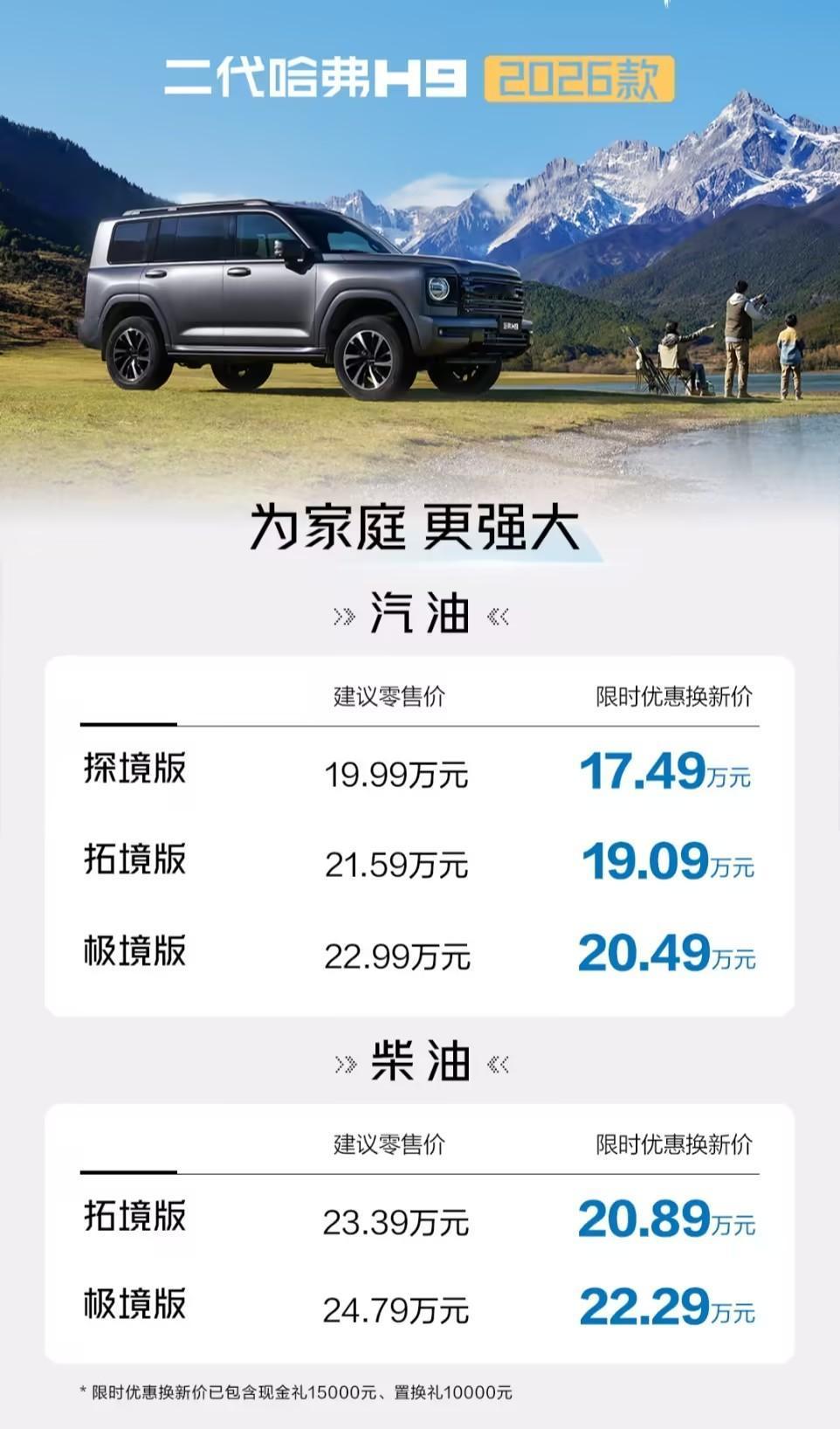二代哈弗H9 2026款限时优惠换新价17.49万，应该怎么选？