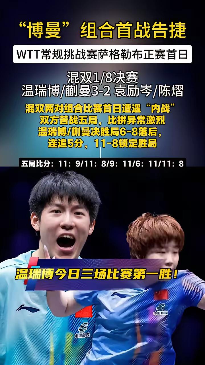 WTT萨格勒布赛混双1/8决赛这场国乒内战太精彩了！6月11日晚，温瑞博/蒯曼和