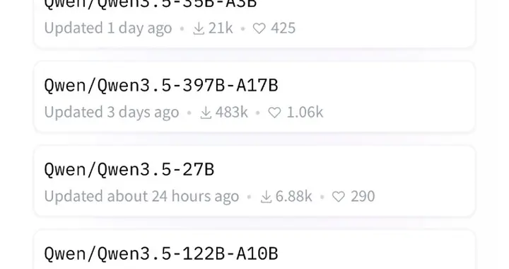 千問3.5霸榜全球開源大模型前四，10分鐘通過中級程序員5小時編程