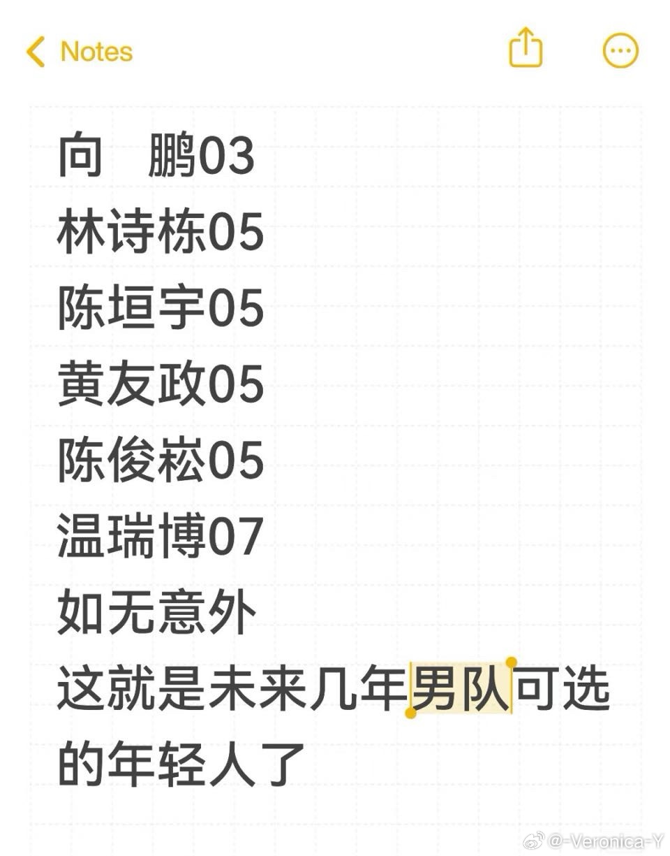 王白告 45岁圆梦洛杉矶并不晚 ​​​