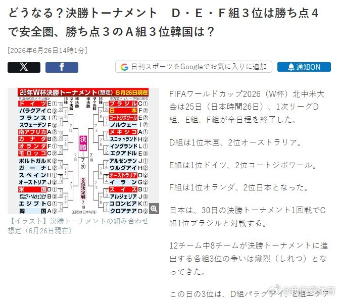 全网都在帮韩国队算出线形势 原来不光中国网友和媒体关心韩国出线形势，日本媒体也一