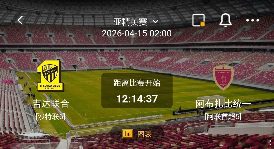 吉达联合vs阿布扎比吉达联合近期状态虽有起伏，但球队此前有意进行轮换与调整，为备