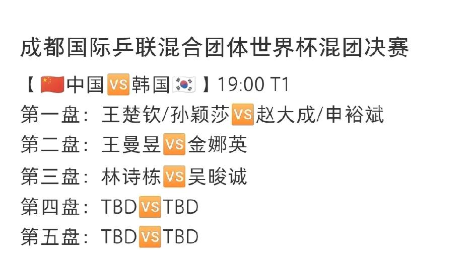 国乒决赛阵容已出，果然是王牌布局

今晚就是成都混合团体世界杯决赛了，中国队对战
