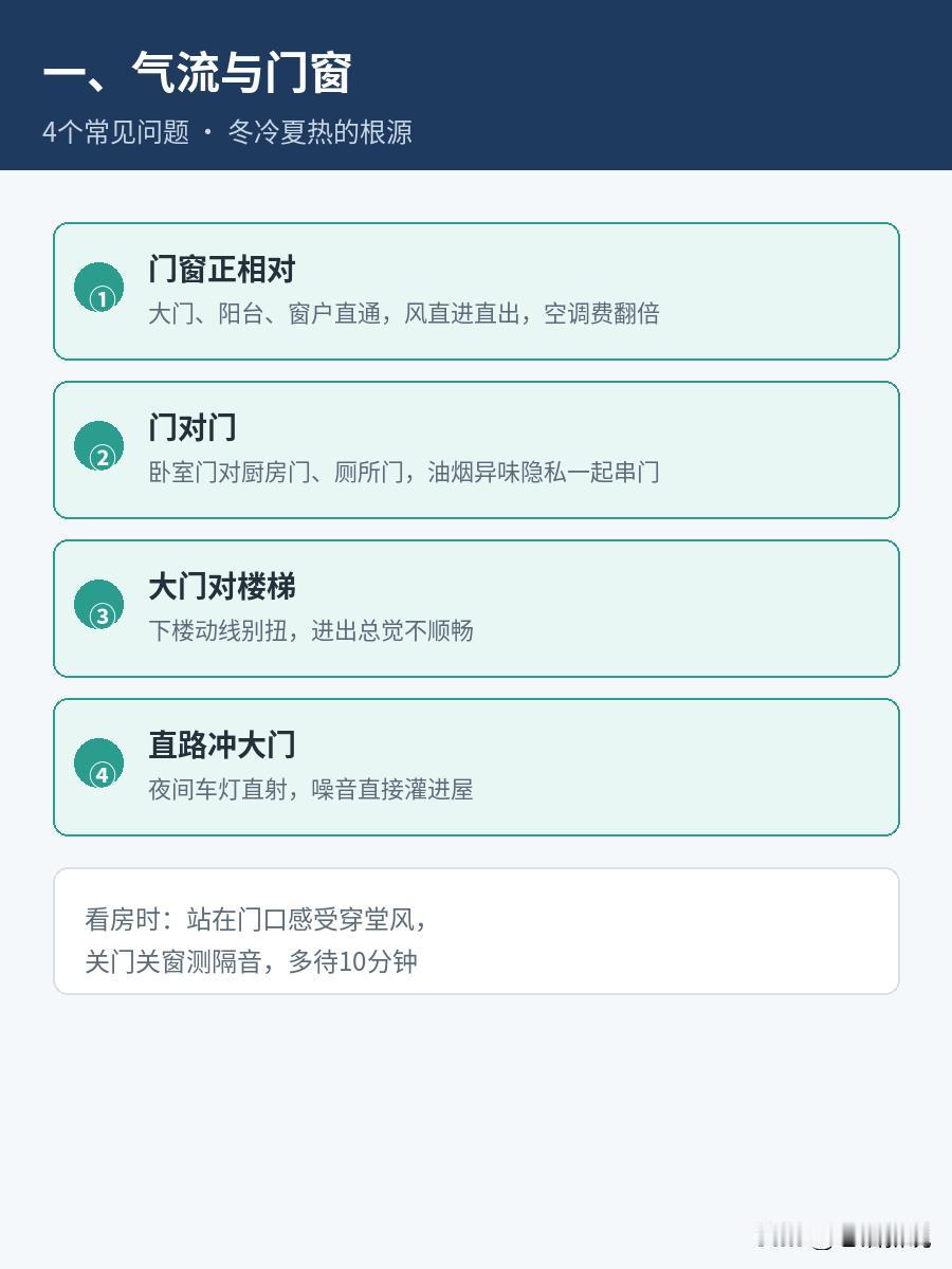 选房前必看：24个居住环境问题，老住户总结的避坑指南

住了几十年房子，踩过不少