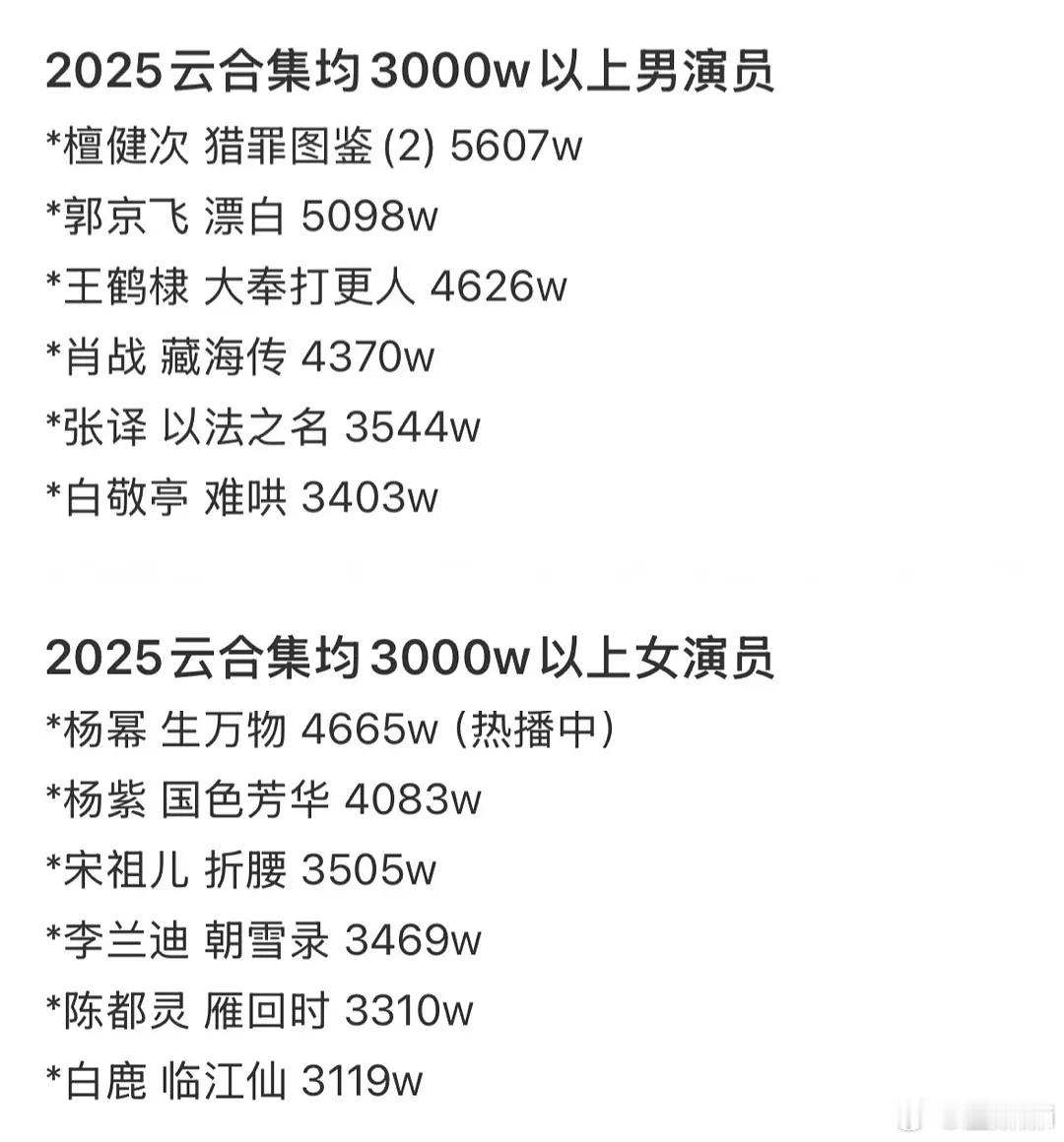 长剧观众起码跑了一半 ​​​