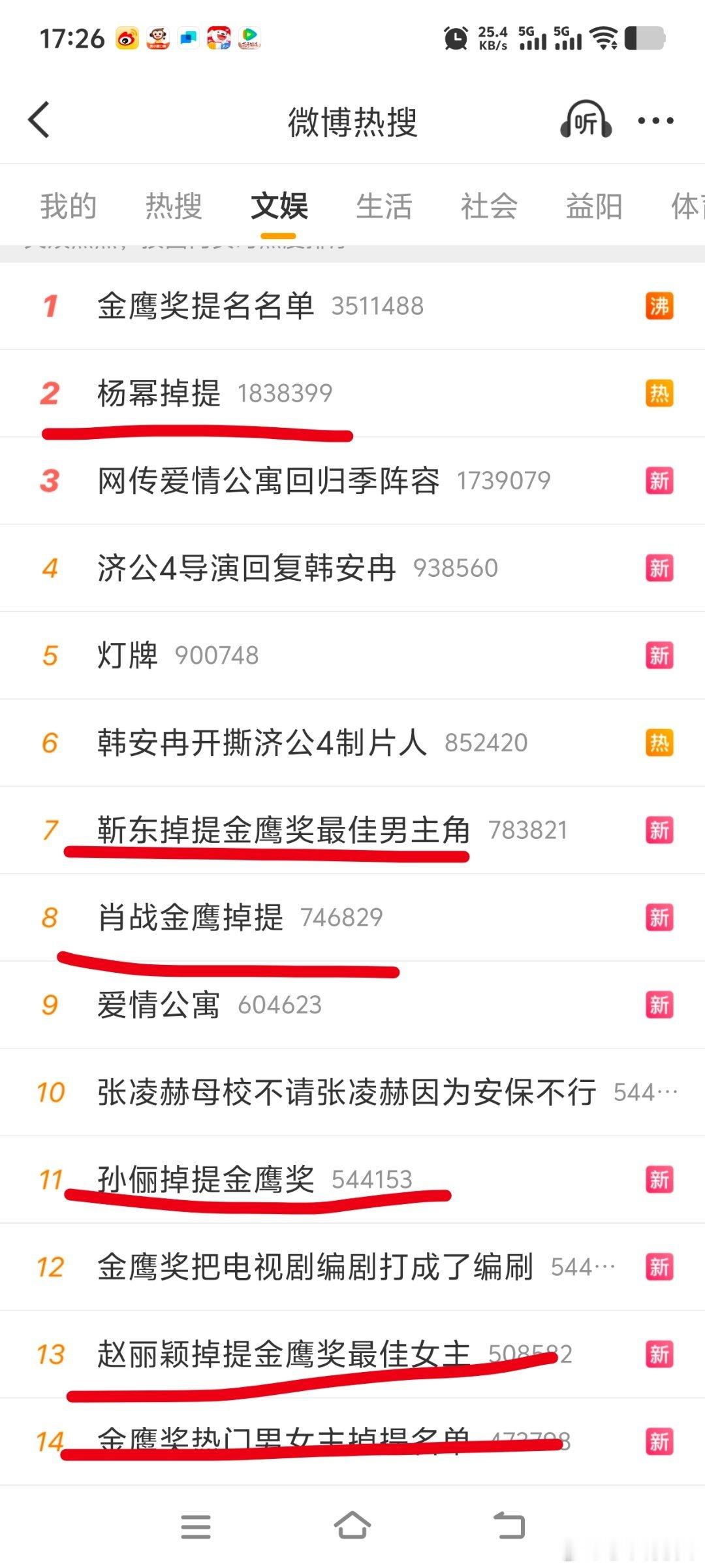 ？？？没有口碑没有热度还能这么炒？提名的人呢