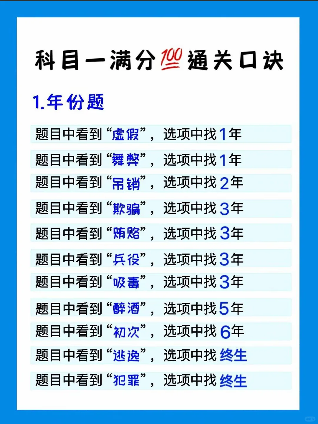 科目一满分通关口诀‼️