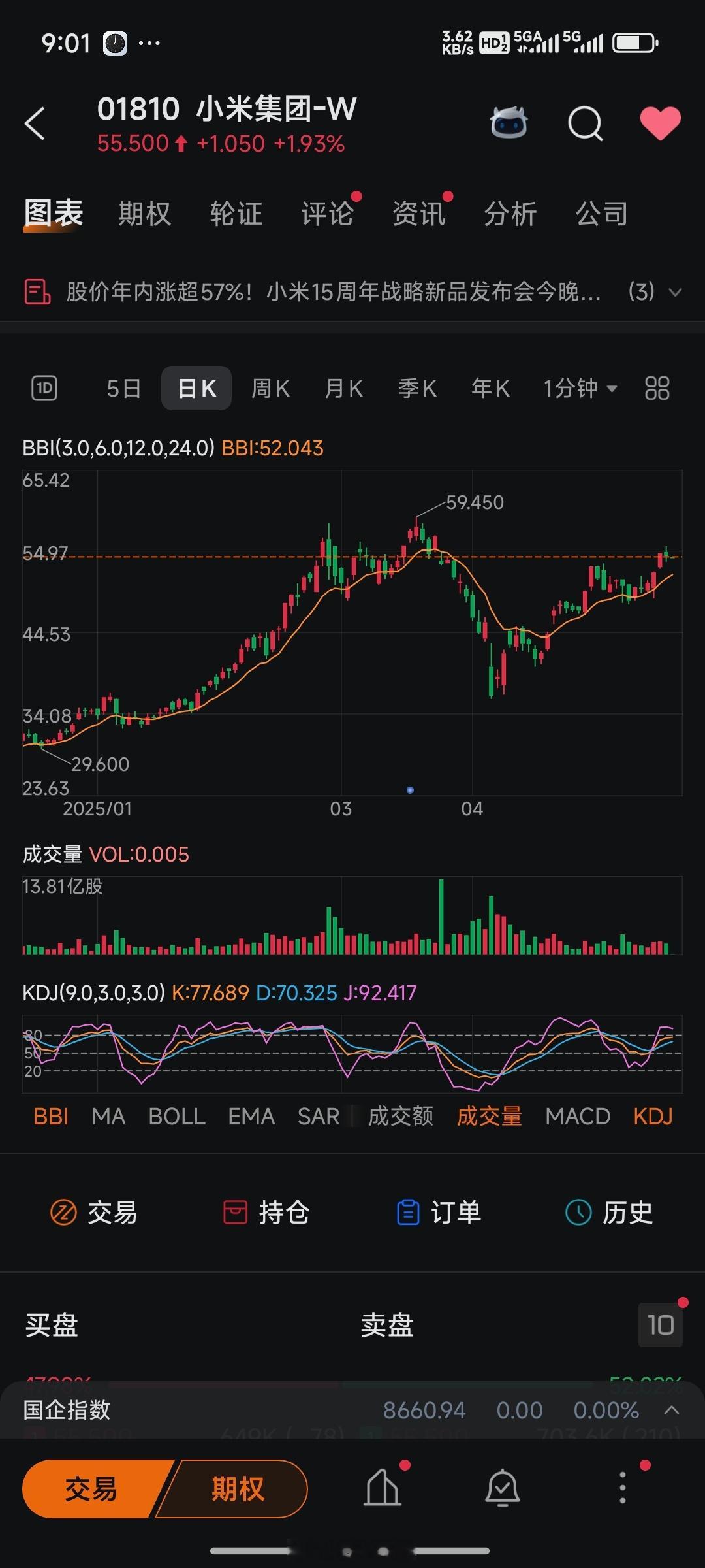 民营经济促进法施行释放三大信号拥护！[作揖][作揖][作揖]今天收盘如果红的，请