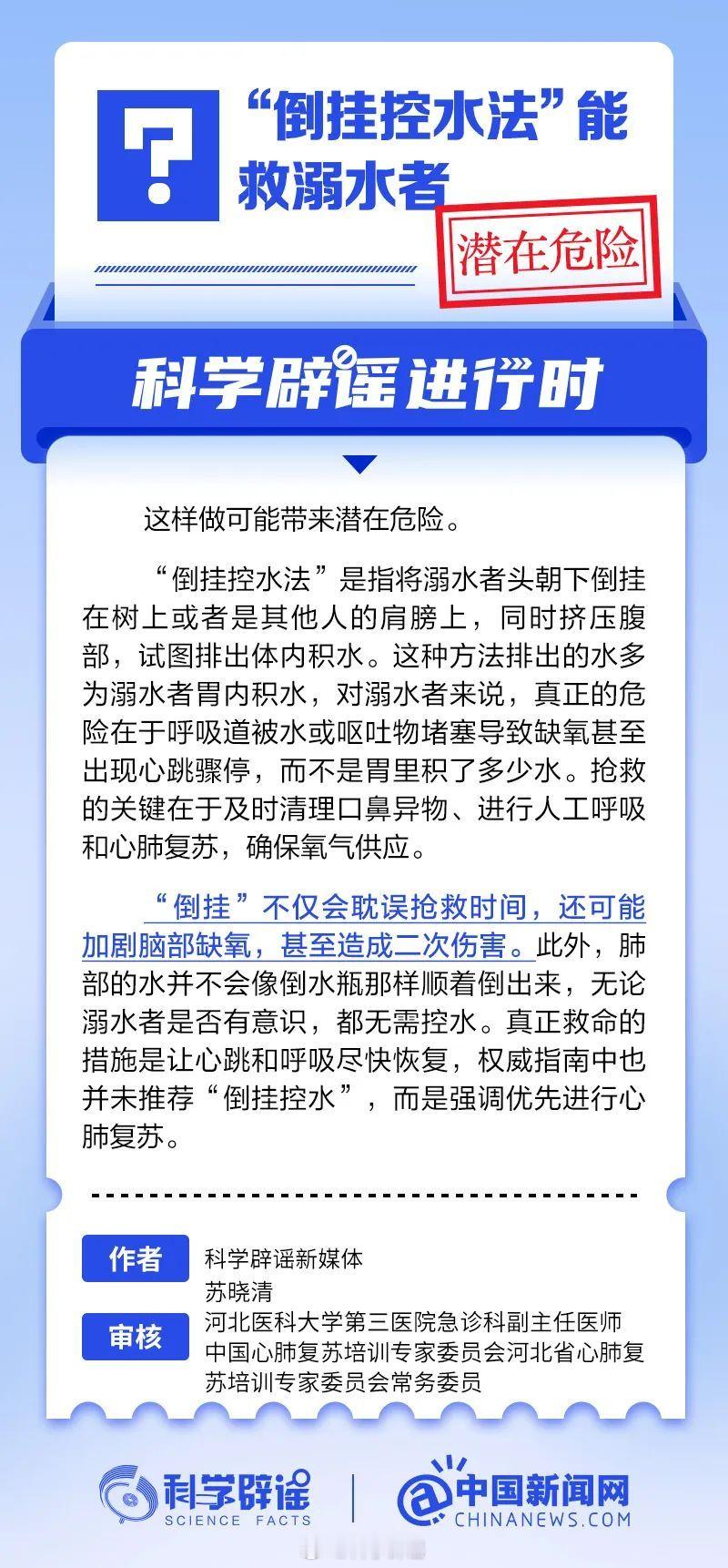 科学辟谣进行时 【“倒挂控水法”能救溺水者？潜在危险】这种方法排出的水多为溺水者