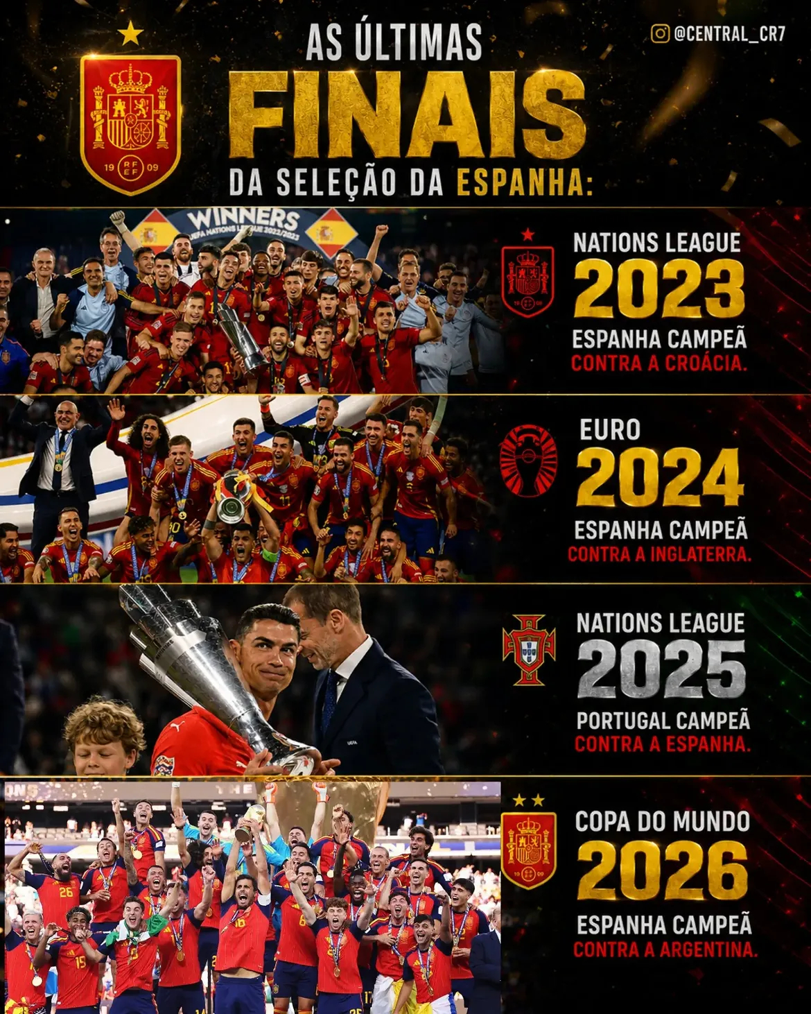 C罗C罗点赞FIFA想把世界杯送给阿根廷怂包们又只能等罗出来说大实话了我们小葡萄