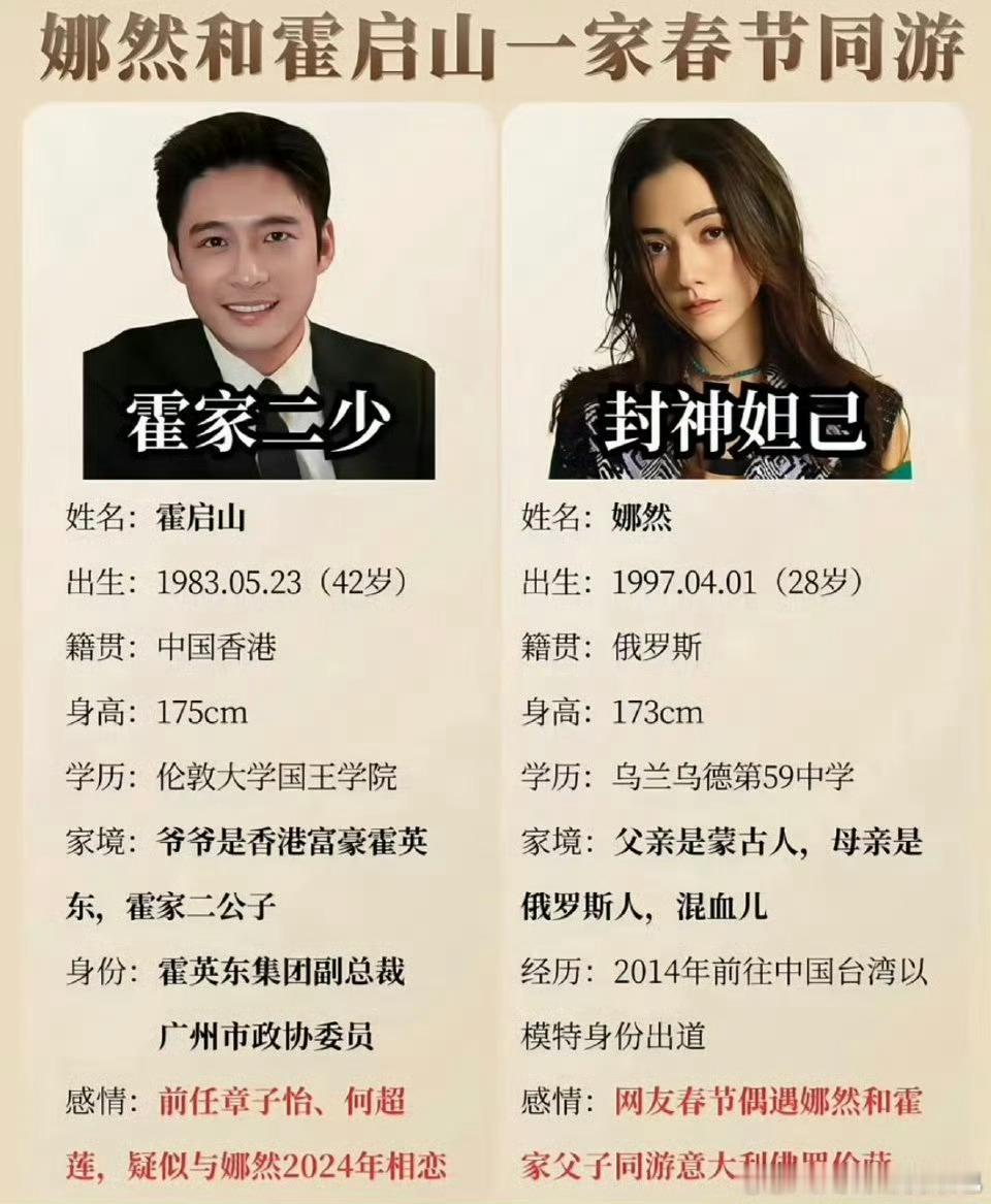 曝霍启山和娜然要结婚了霍启山和娜然好像要结婚了，爆料说11月在海南举办婚礼。