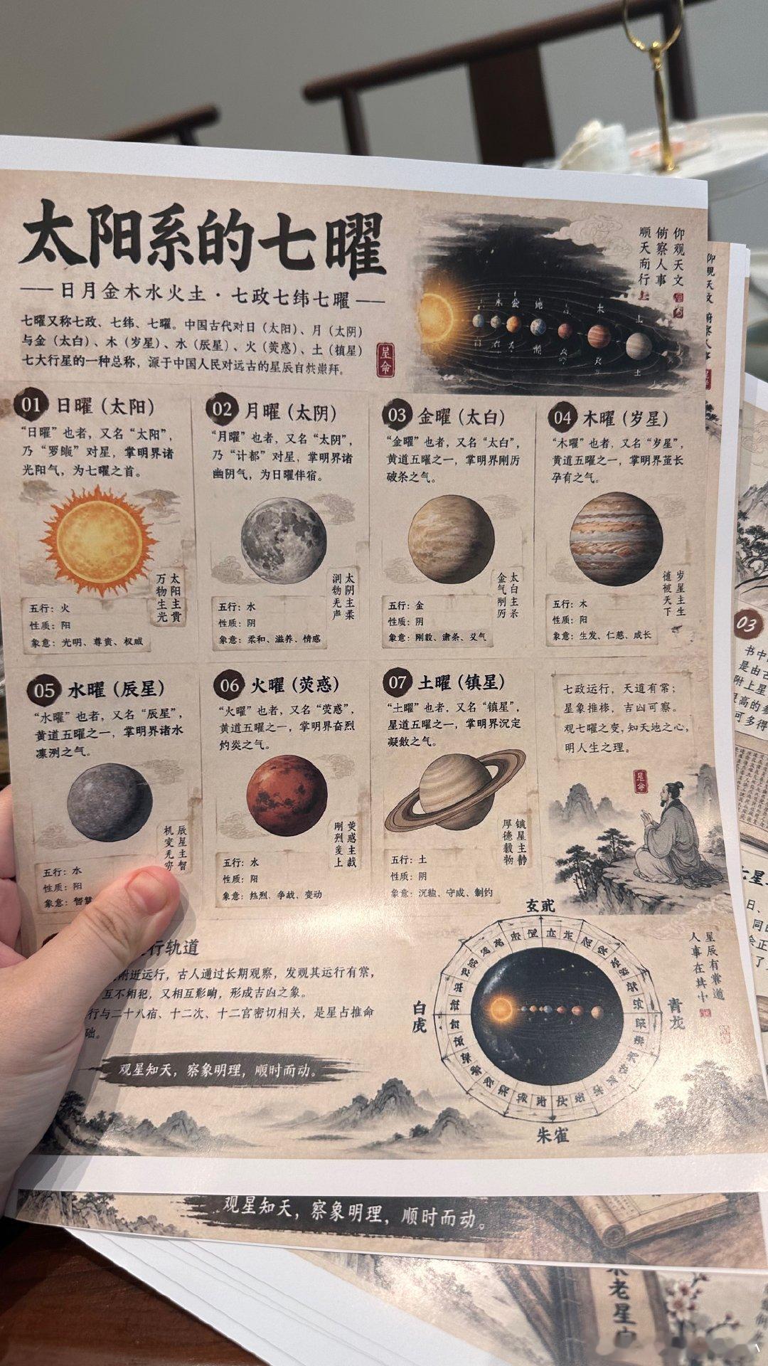 ✨真正的天命，是那个在不断成长，不断趋向圆满的你自己那些让你极致心动，魂牵梦萦的