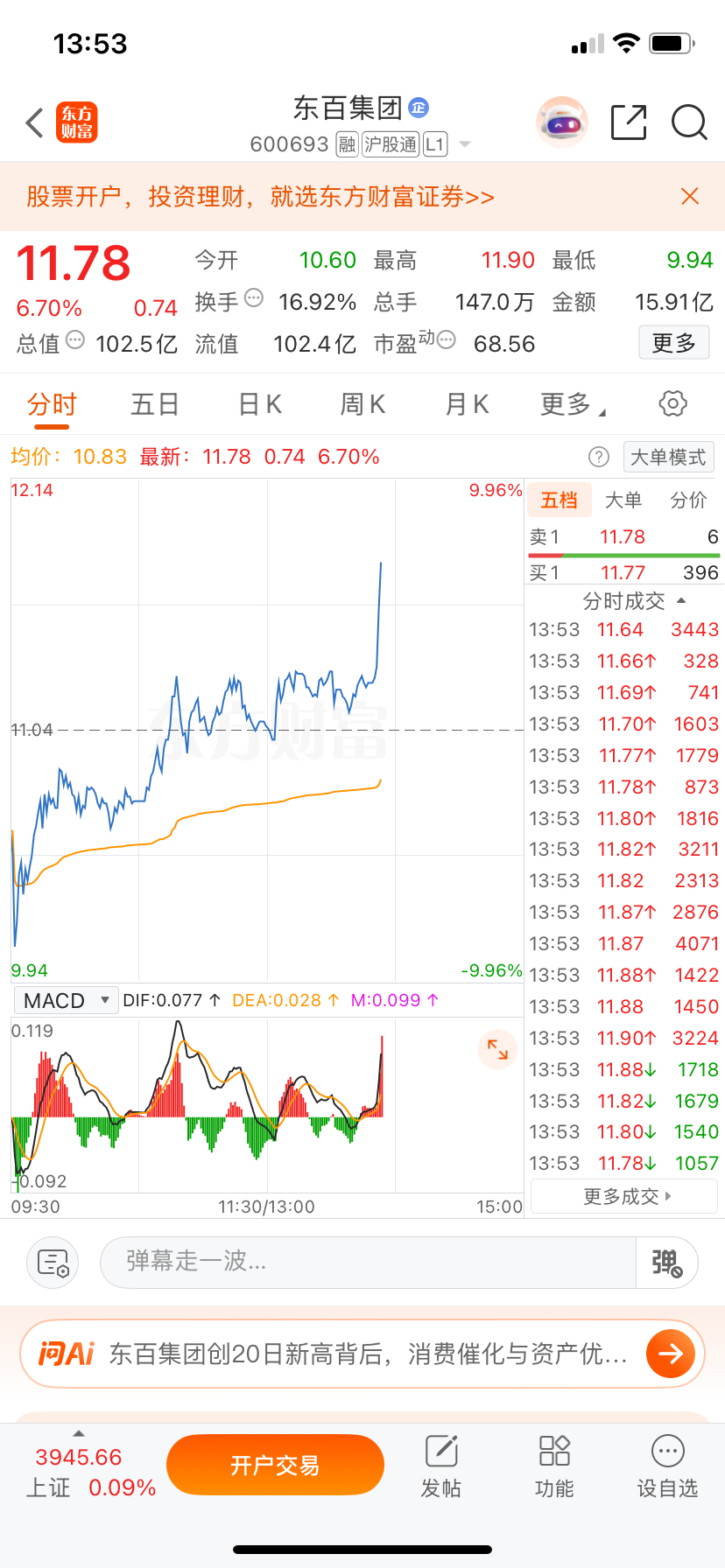 兄弟们，你们就说，东百这波猛不猛？同频的兄弟，888甩起来！还在犹豫踏空的，66