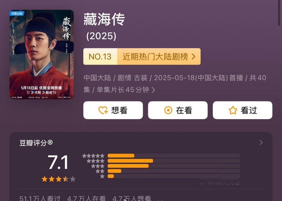 藏海传得闲谨制分型 好电影就是有这个自信 只要观众看了就一定说好