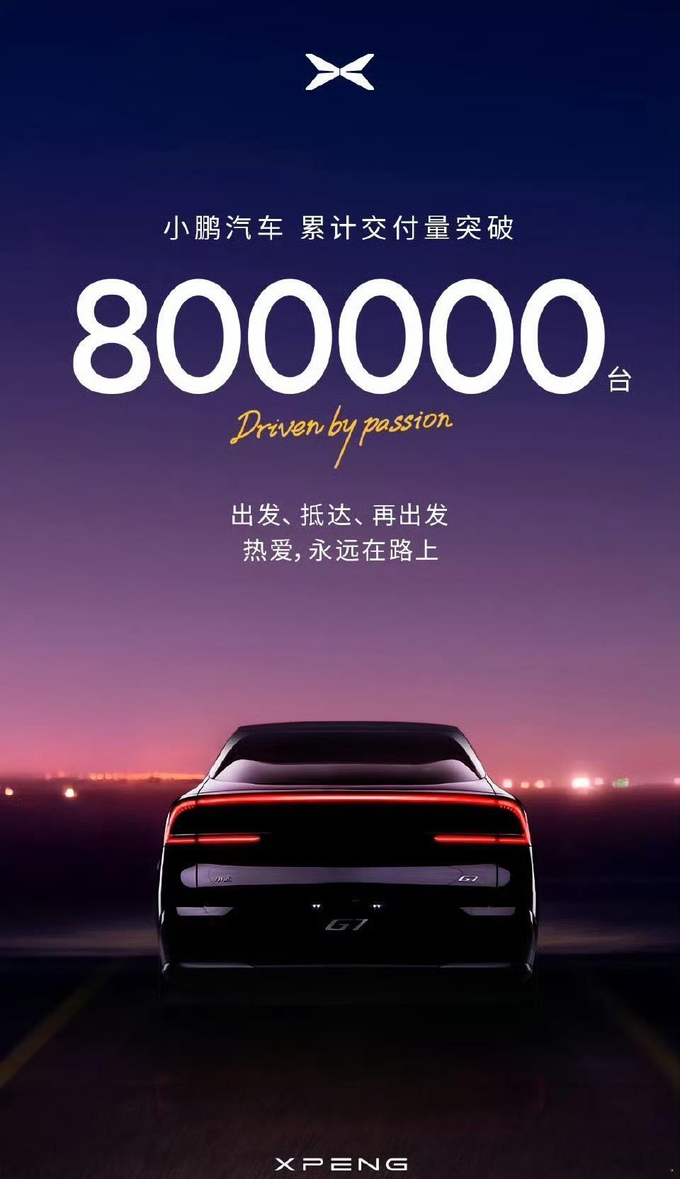 7月11日官方宣布累计交付量突破80万台！今年上半年月销量均超3万，累计交付19