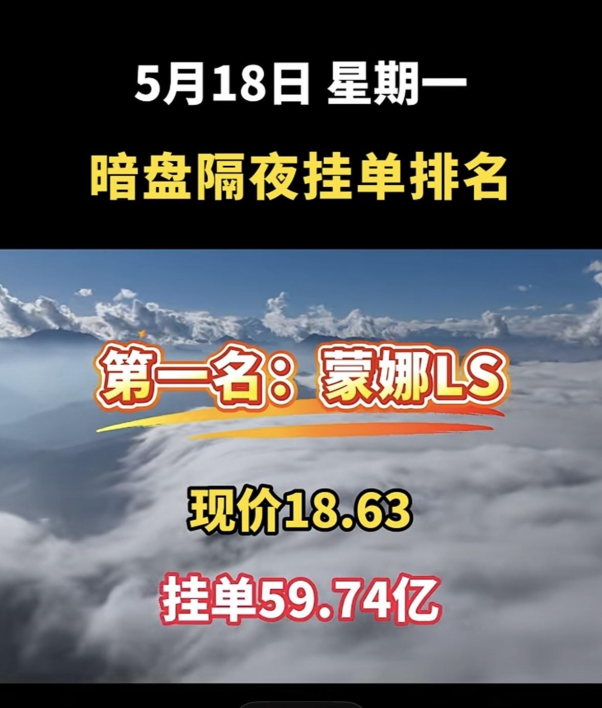 5月18日周一暗盘隔夜挂单排行榜揭晓

5月18日暗盘隔夜挂单榜太让人关注了！大