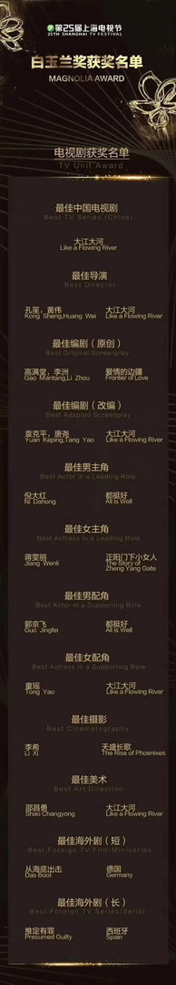 张永新曾做过2019年白玉兰奖评委，附那年获奖名单 