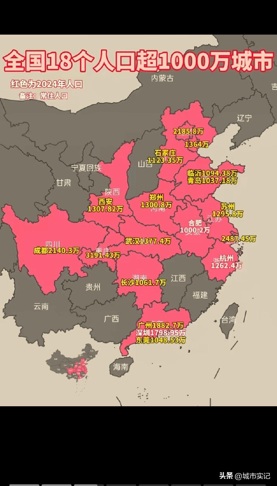 中国超千万人口城市排名，长三角第一.。