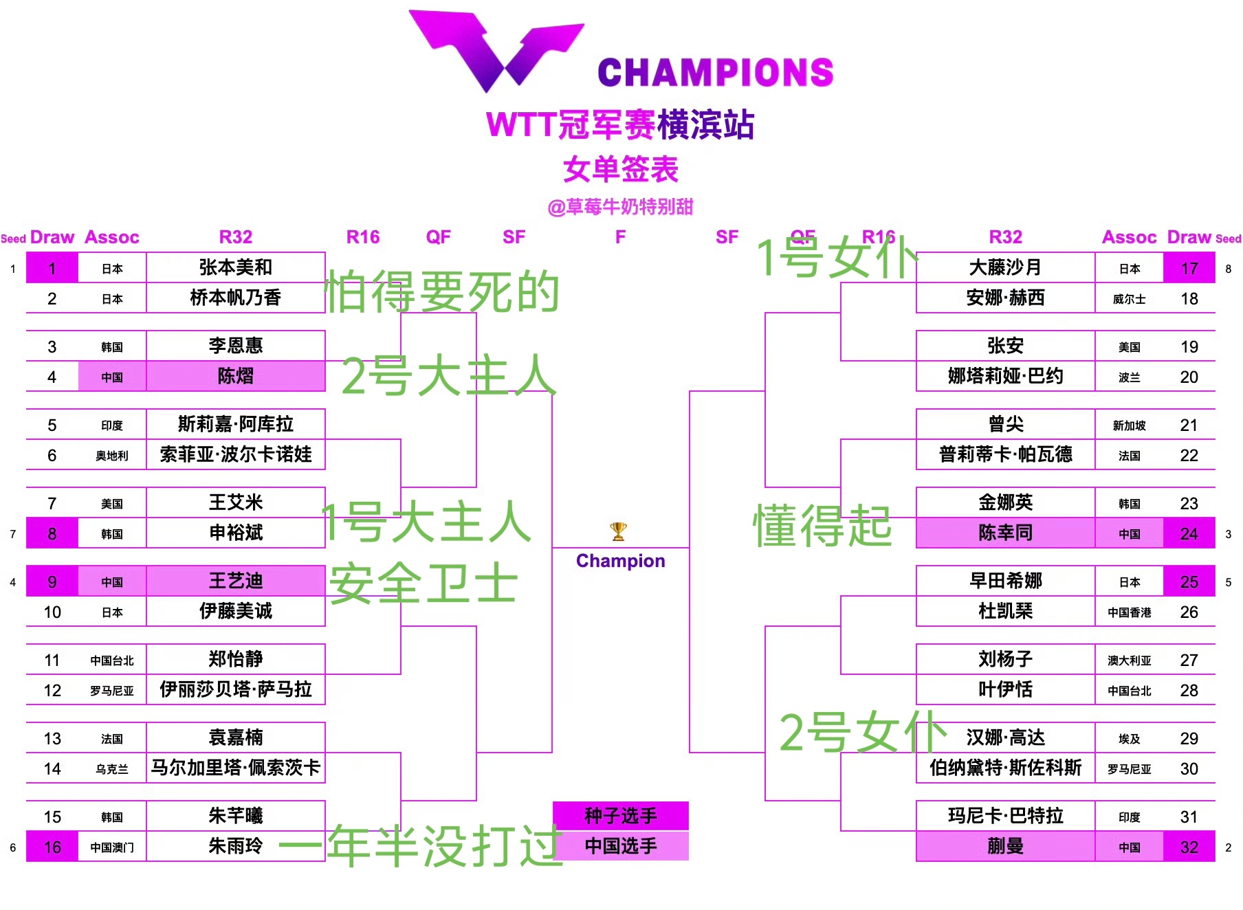 这苏湟女保胎签安排得明明白白 