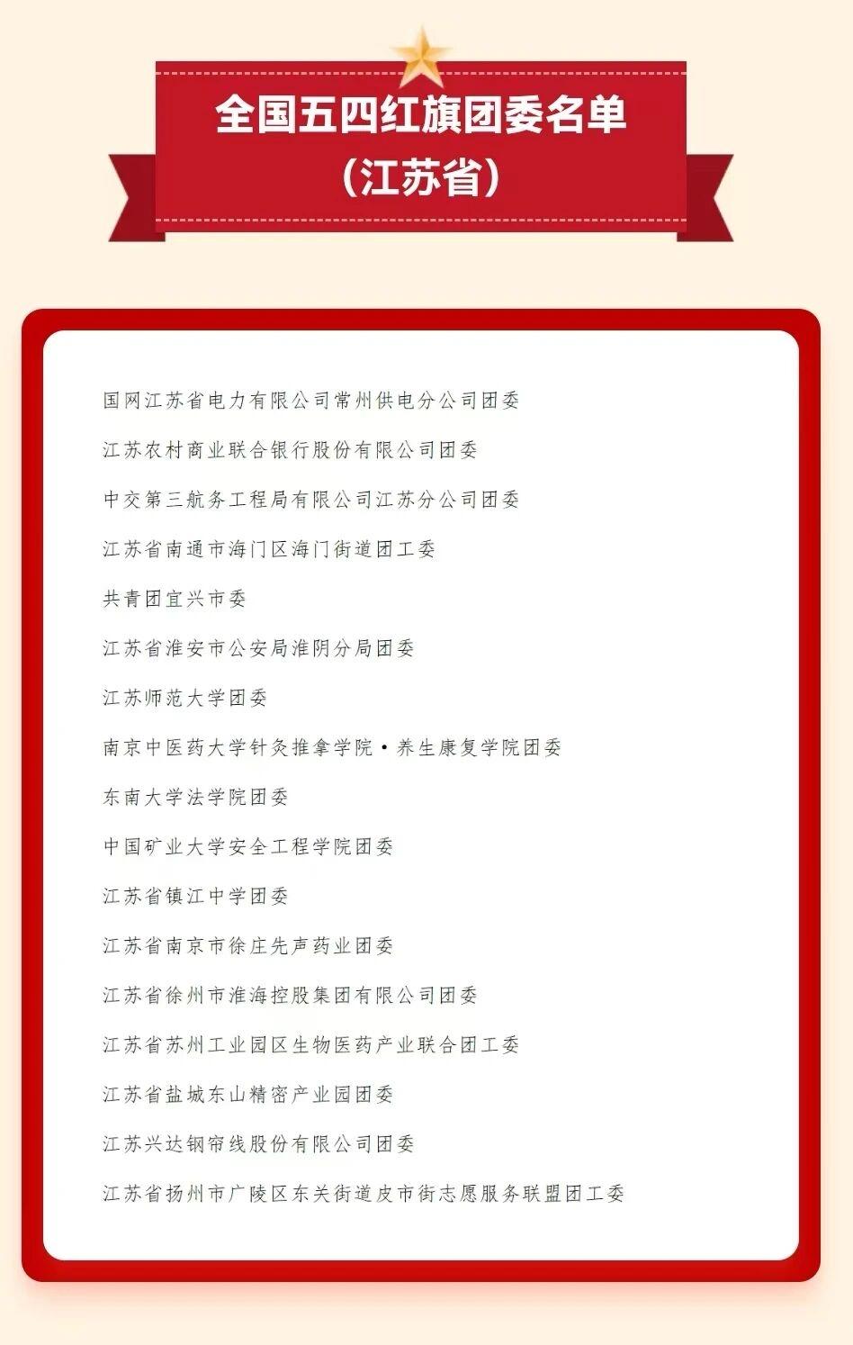 日前，共青团中央印发《共青团中央关于表彰全国五四红旗团委（团支部）、全国优秀共青