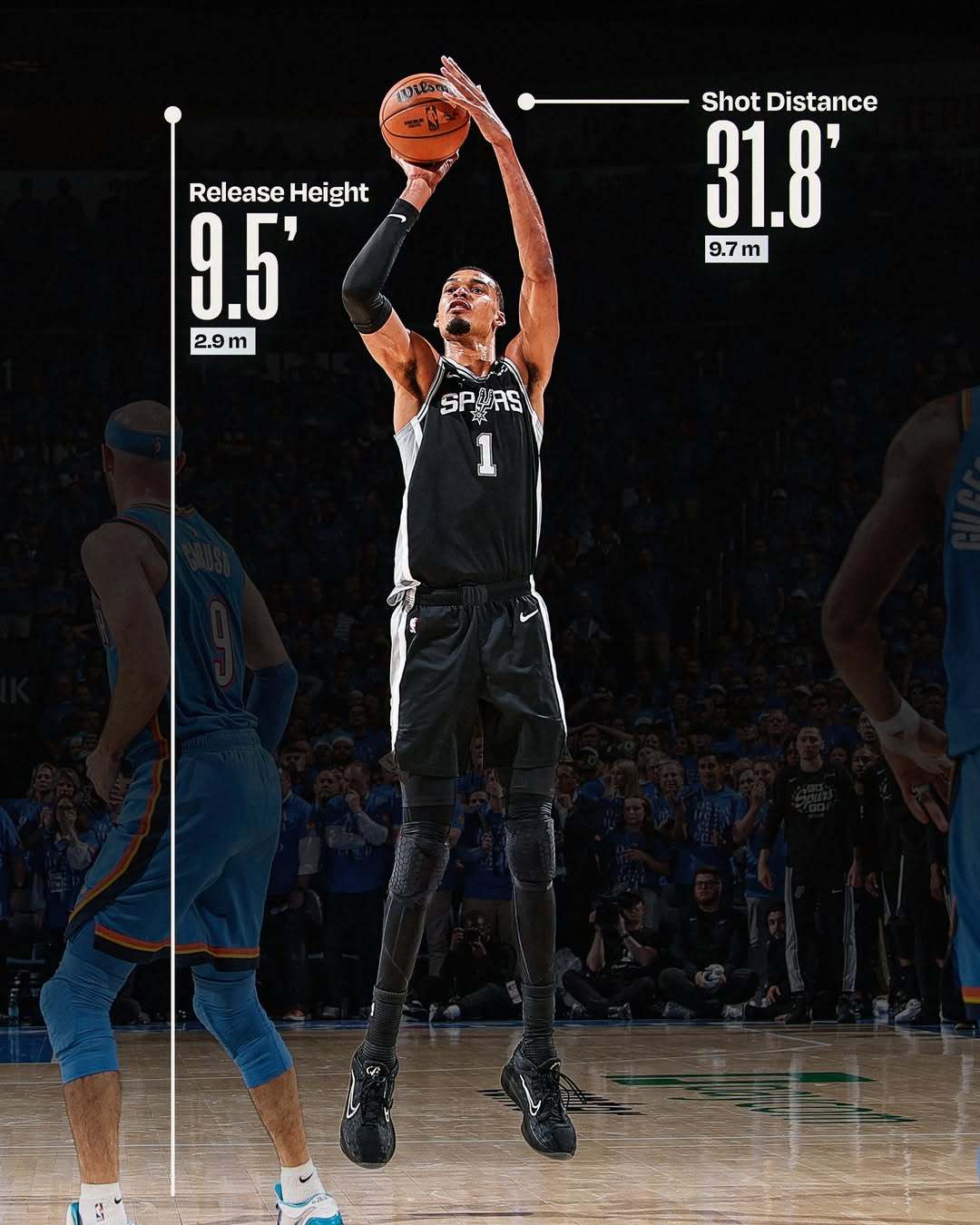 文班亚马在西决G1命中了超远三分，据NBA官方数据显示，这颗三分的出手高度为2.