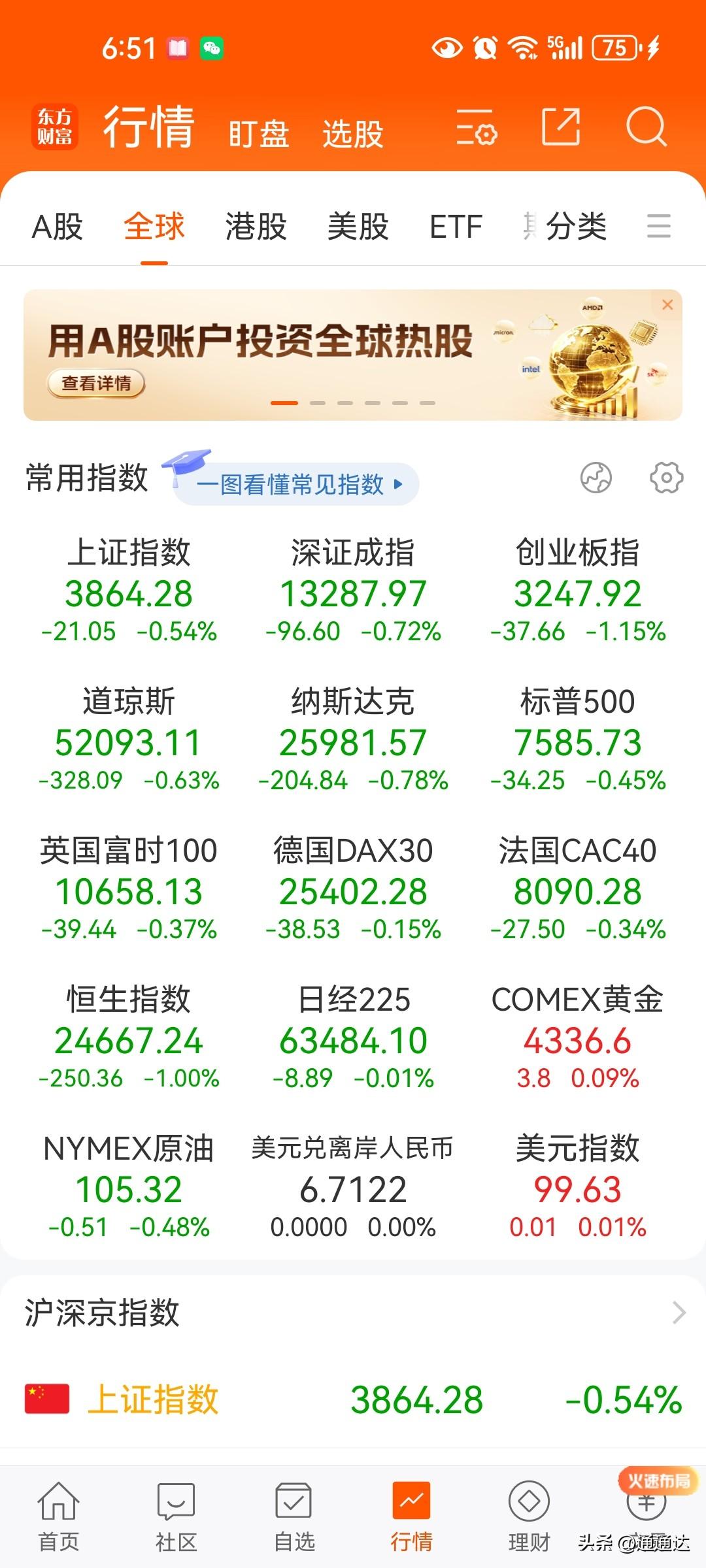美股只是刚刚出现调整，会带给a股巨大压力，美国还没开始暴跌，很可能就是储存周期带