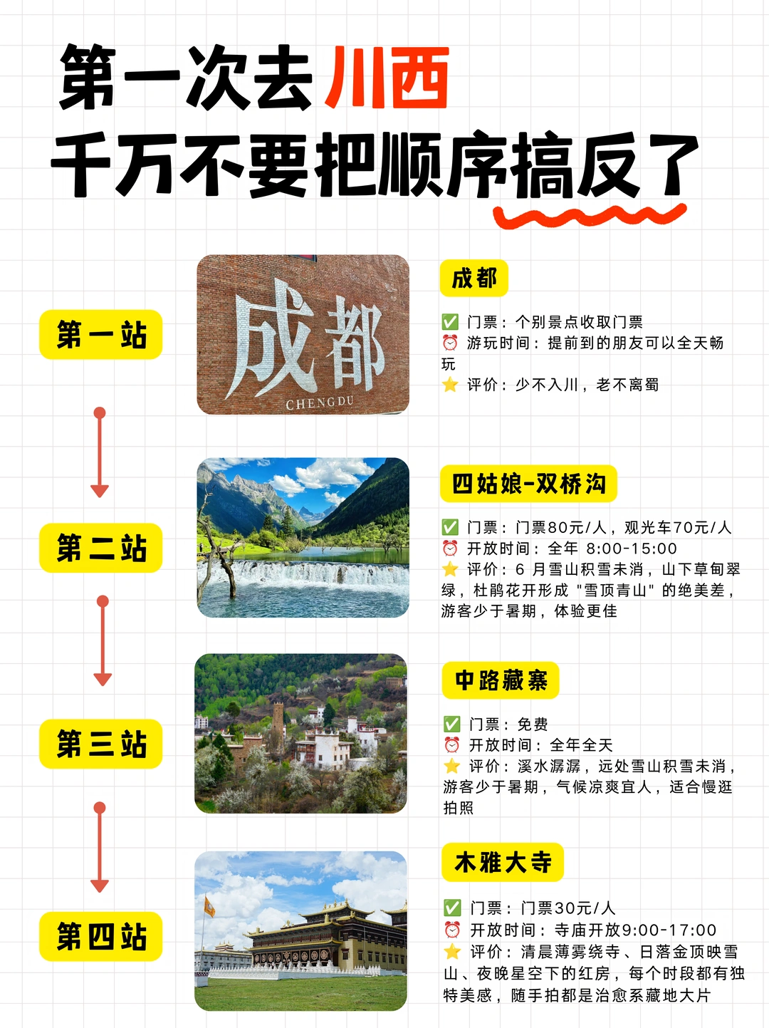 端午川西封神！3+1经典小环线✅ 直接抄!