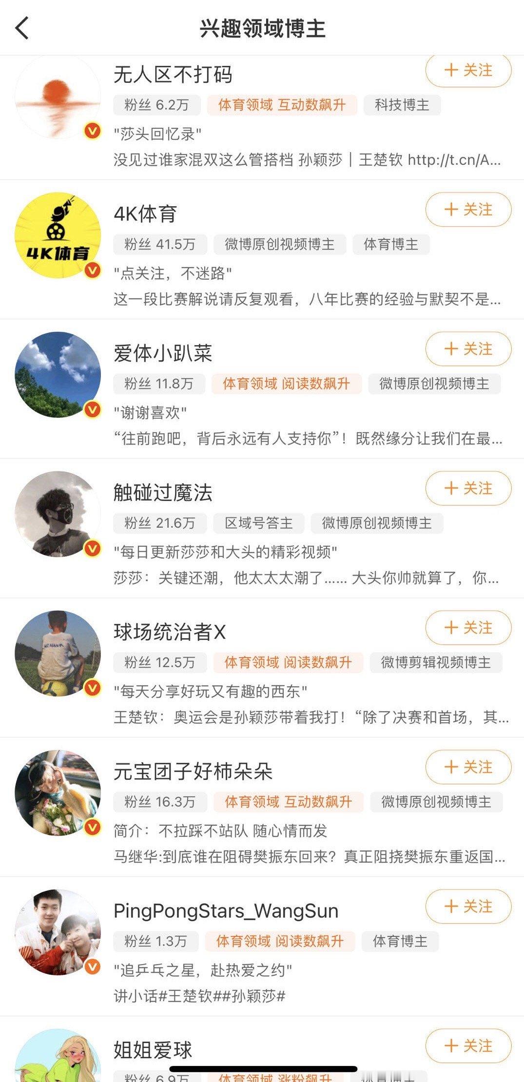 既然这个群体那么恨新掌门，大家就知道，新掌门并没有让它们如愿。思考逻辑很简单，黑