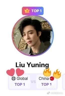 刘宇宁连续一个月v-pulse全球top1，现在全球&中国区双top1！无论剧还