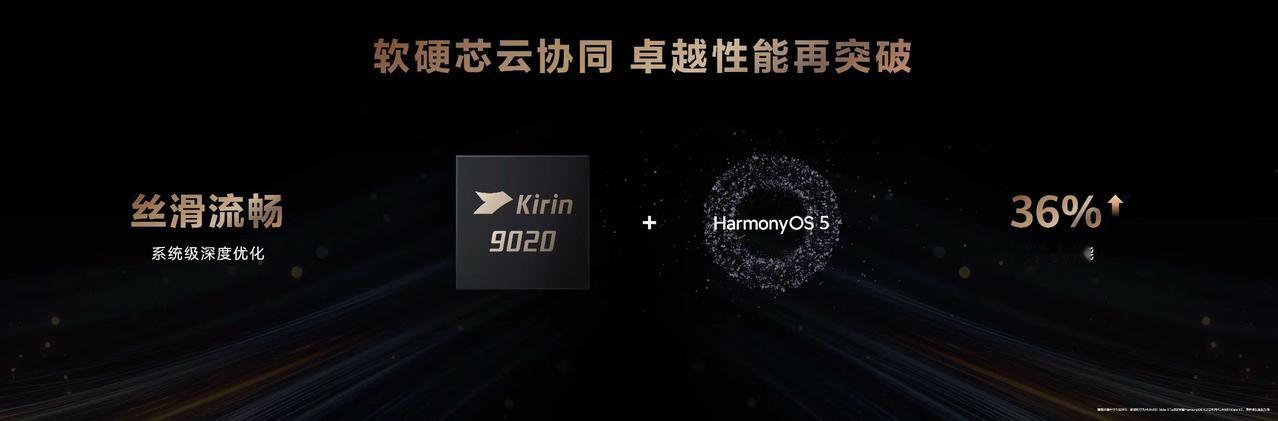 搭载麒麟9020芯片，软硬芯云协同，系统级深度优化，性能再突破！