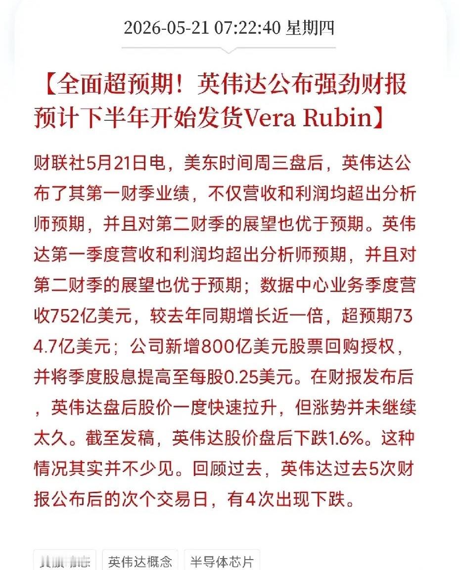 英伟达财报：Q1营收816亿美元增85%，800亿美元回购同步官宣英伟达2027