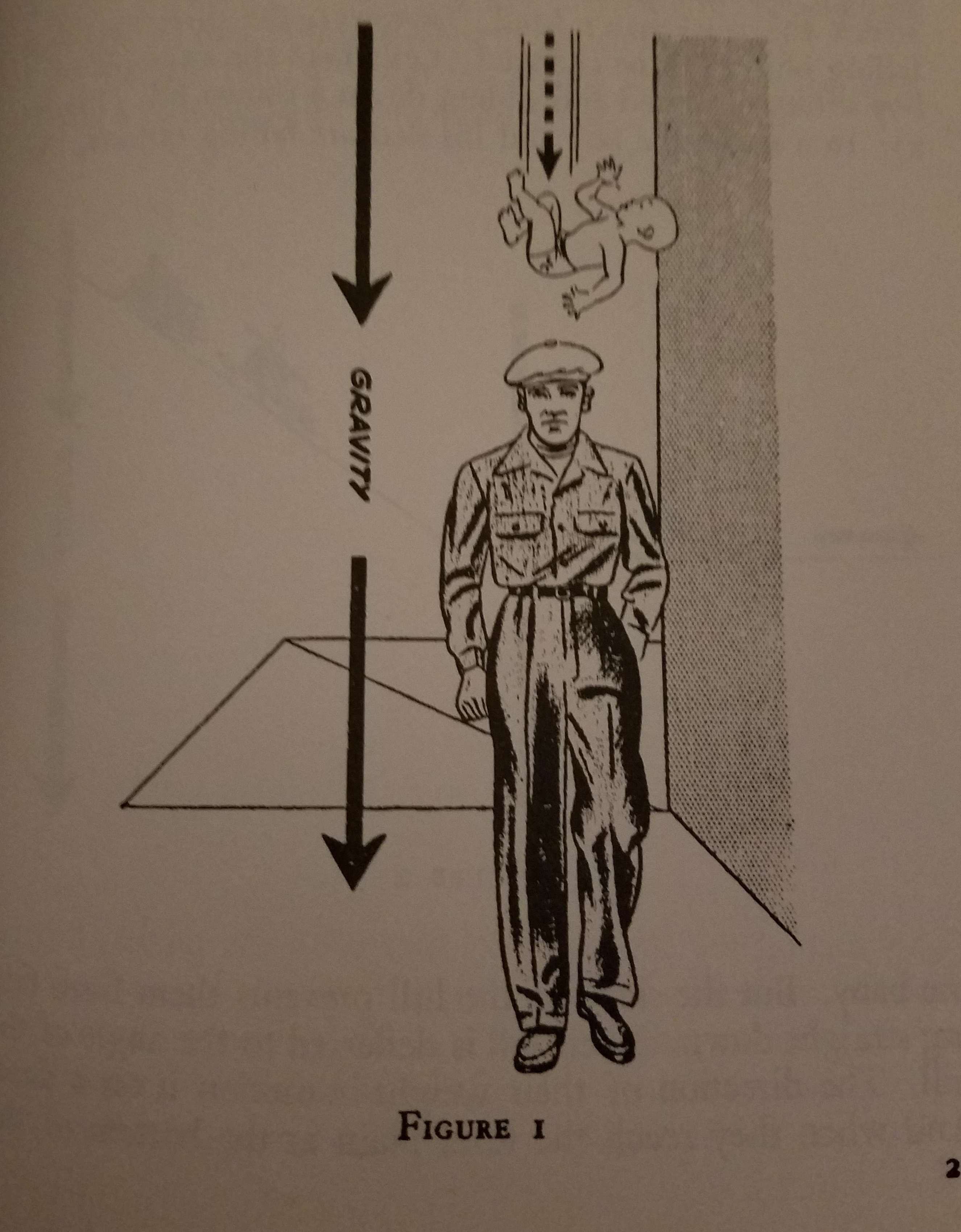 这是我正在读的书中的第一幅图。你能猜出这本书的主题吗？ 